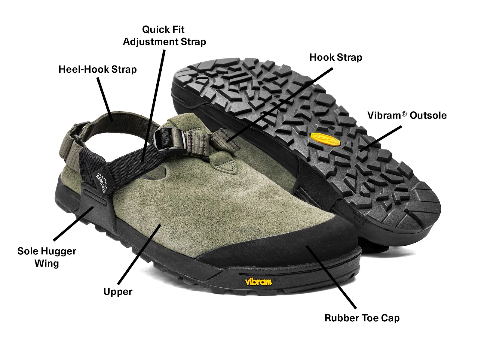 Clog Strap Repair - Image 2