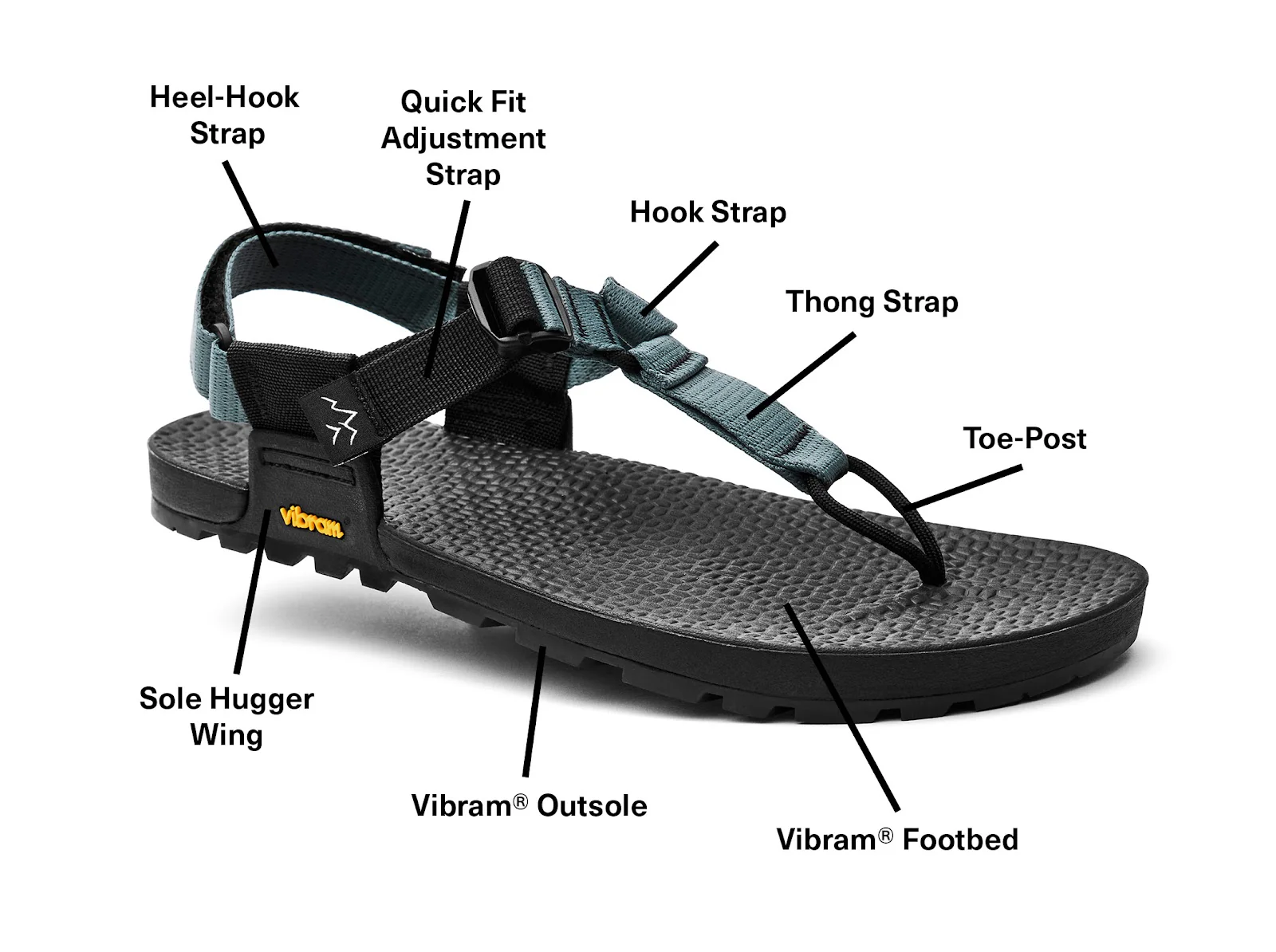 Sandal Strap Repair - Image 2